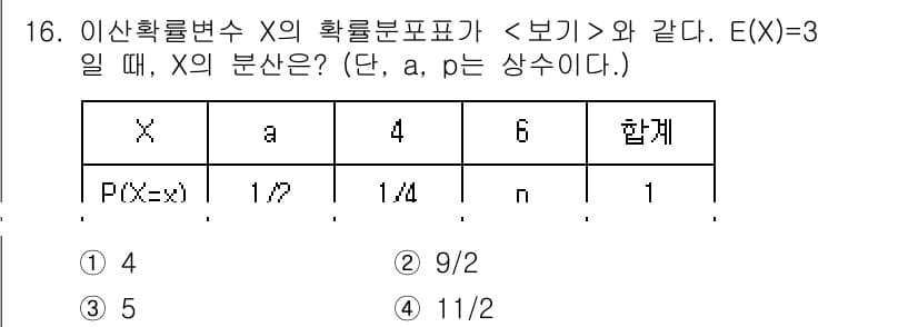9급_지방직_공무원_서울시_수학 2021년 16번 - 정답과 핵심 포인트를 검수 중인 기출문제