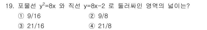 9급_지방직_공무원_서울시_수학 2021년 19번 - 주어진 포물선 \(y^2=8x\)와 직선 \(y=8x-2\)의 교점을 찾... 에 관한 핵심 기출문제