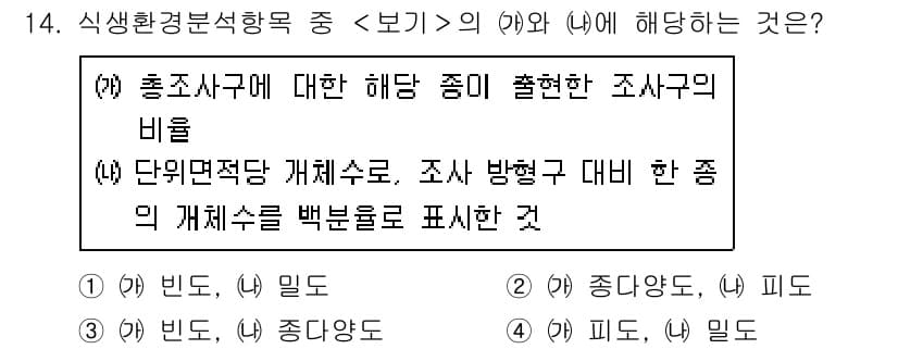9급_지방직_공무원_서울시_조경계획및생태관리 2021년 14번 - 주어진 문제는 생태계의 특정 종과 그 분포를 이해하는 데 관련된 내용을 ... 에 관한 핵심 기출문제