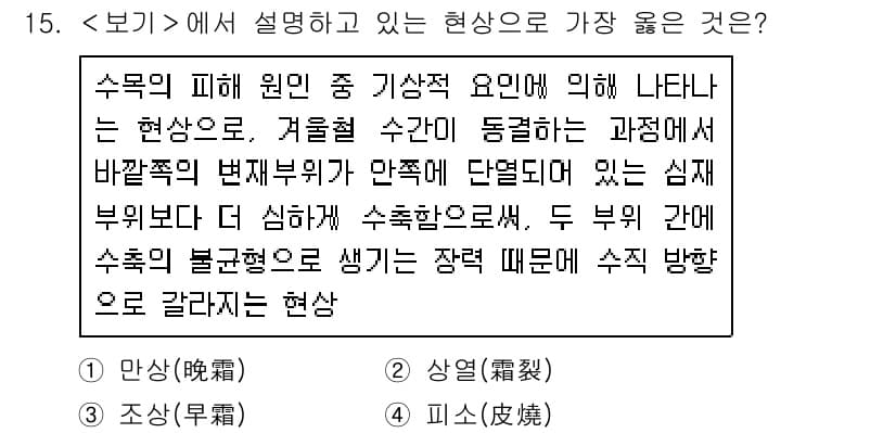 9급_지방직_공무원_서울시_조경계획및생태관리 2021년 15번 - 주어진 설명은 겨울철 수간에서 나타나는 수목의 피해 현상에 대해 다루고 ... 에 관한 핵심 기출문제