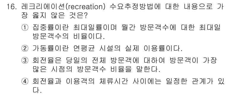 9급_지방직_공무원_서울시_조경계획및생태관리 2021년 16번 - 정답과 핵심 포인트를 검수 중인 기출문제