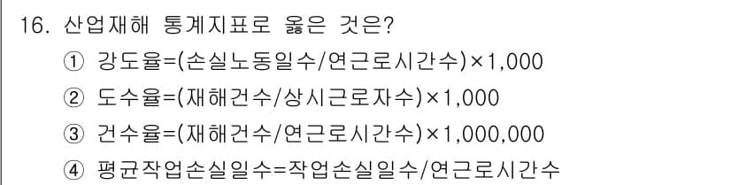 9급_지방직_공무원_서울시_지역사회간호 2021년 16번 - 정답과 핵심 포인트를 검수 중인 기출문제