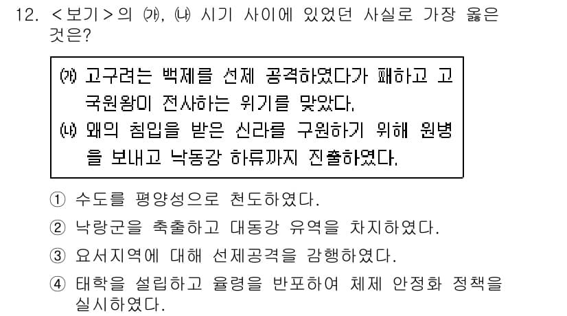 9급_지방직_공무원_서울시_한국사(유공자) 2021년 12번 - 주어진 문제에서 (가)와 (나)는 고구려의 외적에 대한 대응과 내부의 신... 에 관한 핵심 기출문제