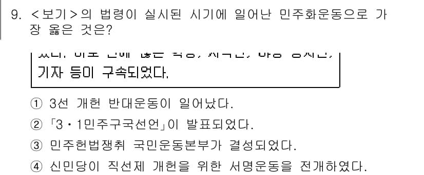 9급_지방직_공무원_서울시_한국사(유공자) 2021년 9번 - 정답과 핵심 포인트를 검수 중인 기출문제