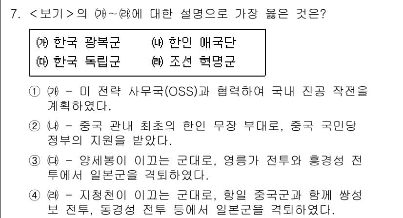 9급_지방직_공무원_서울시_한국사 2021년 7번 - 정답과 핵심 포인트를 검수 중인 기출문제