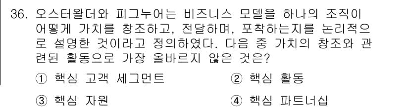 전자상거래운용사 2021년 36번 - 정답과 핵심 포인트를 검수 중인 기출문제