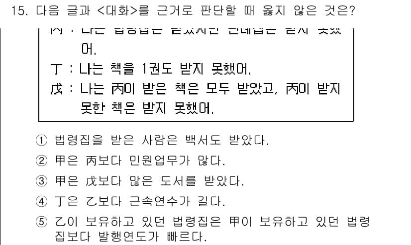 PSAT_상황판단 2021년 15번 - 주어진 대화에서 T는 책을 전혀 받지 못했다고 하고, S는 자신의 책은 ... 에 관한 핵심 기출문제