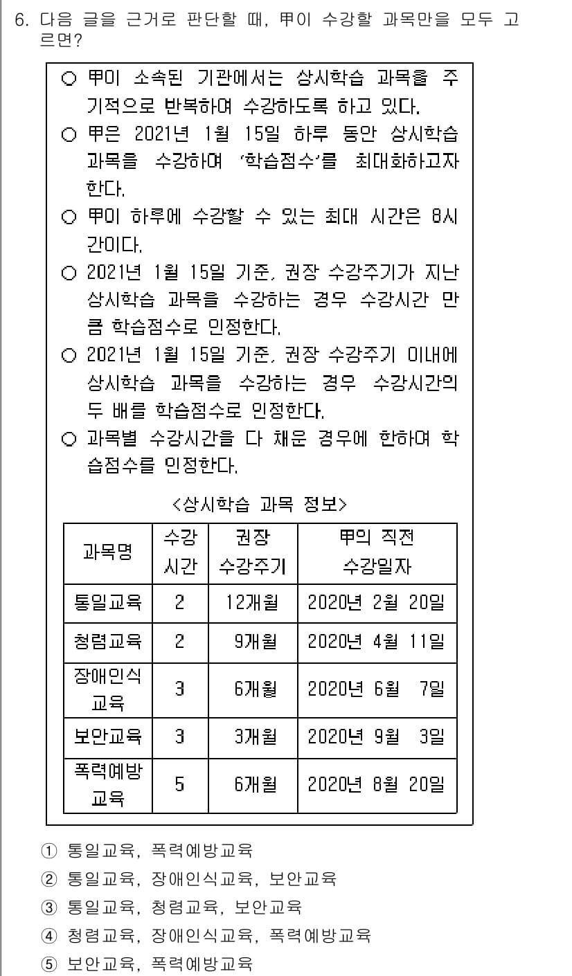 PSAT_상황판단 2021년 6번 - 주어진 조건에서 뚜이가 수강할 수 있는 과목은 통일교육과 폭력예방 교육으... 에 관한 핵심 기출문제