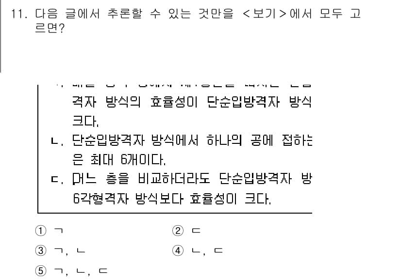 PSAT_언어논리 2021년 11번 - 주어진 문제는 단순입방격자 방식의 효율성을 설명하고 있습니다. 선택지 중... 에 관한 핵심 기출문제