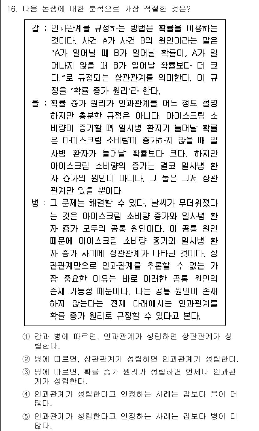 PSAT_언어논리 2021년 16번 - 정답과 핵심 포인트를 검수 중인 기출문제