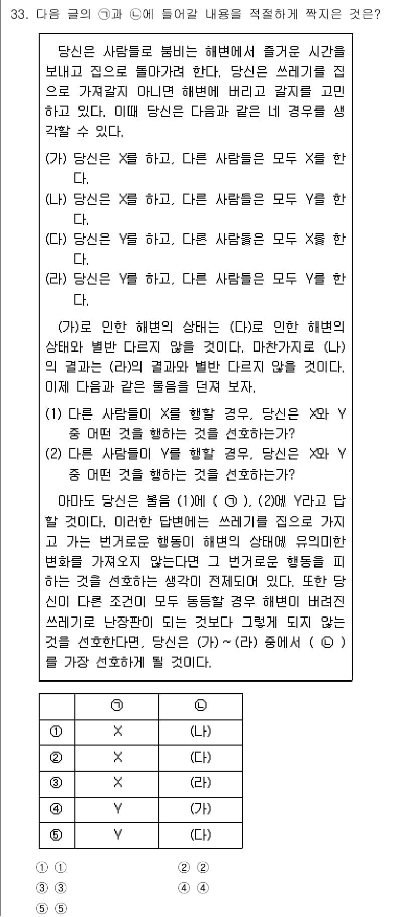 PSAT_언어논리 2021년 33번 - 정답과 핵심 포인트를 검수 중인 기출문제