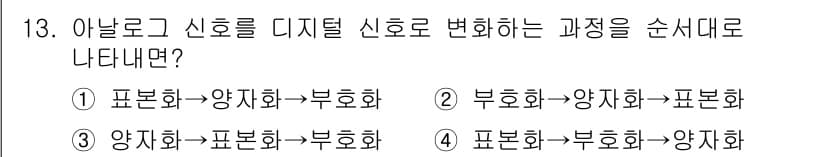 정보통신기능사 2020년 13번 - 디지털 신호로 변환하는 과정은 아날로그 신호를 표본화(샘플링)하고, 이어... 에 관한 핵심 기출문제