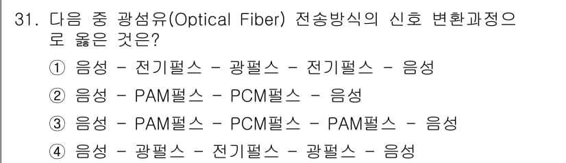 정보통신기능사 2020년 31번 - 정답과 핵심 포인트를 검수 중인 기출문제