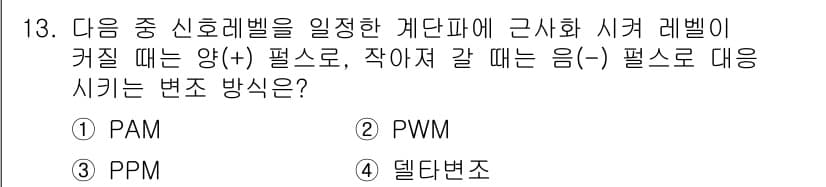 정보통신기능사 2021년 13번 - 이 문제는 신호 레벨을 조정하는 방법에 대한 질문입니다. 선택지 중 델타... 에 관한 핵심 기출문제