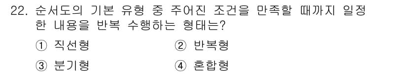 정보통신기능사 2021년 22번 - 정답과 핵심 포인트를 검수 중인 기출문제