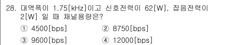 정보통신기능사 2021년 28번 - 정답과 핵심 포인트를 검수 중인 기출문제