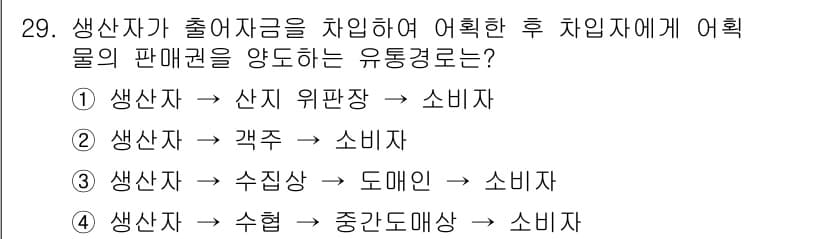 수산물품질관리사_1차 2015년 29번 - 정답과 핵심 포인트를 검수 중인 기출문제