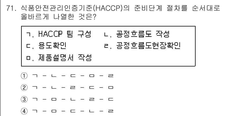 수산물품질관리사_1차 2016년 71번 - 정답과 핵심 포인트를 검수 중인 기출문제