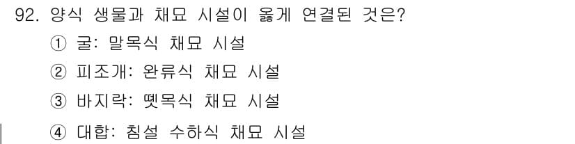 수산물품질관리사_1차 2018년 92번 - 정답과 핵심 포인트를 검수 중인 기출문제
