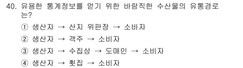 수산물품질관리사_1차 2019년 40번 - 정답과 핵심 포인트를 검수 중인 기출문제