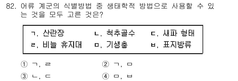 수산물품질관리사_1차 2019년 82번 - 어류 계군의 식별방법 중 생태학적 방법에는 자연 환경에서의 서식지와 생태... 에 관한 핵심 기출문제