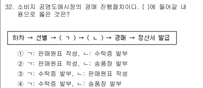수산물품질관리사_1차 2020년 32번 - 정답 '3'을 선택한 이유는 수산물 품질 관리에서 경매 절차가 명확히 정... 에 관한 핵심 기출문제