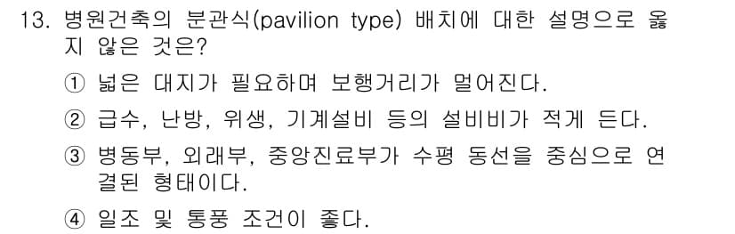 9급_지방직_공무원_건축계획 2021년 13번 - 정답과 핵심 포인트를 검수 중인 기출문제