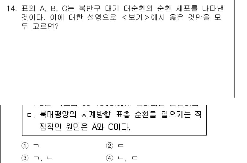 9급_지방직_공무원_과학 2021년 14번 - 정답과 핵심 포인트를 검수 중인 기출문제
