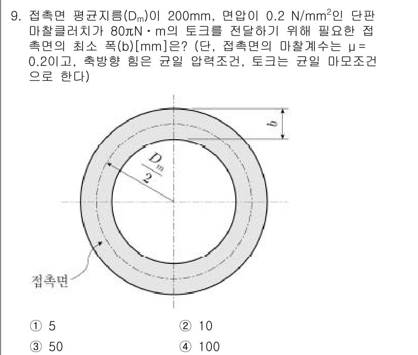 9급_지방직_공무원_기계설계 2021년 9번 - 정답과 핵심 포인트를 검수 중인 기출문제