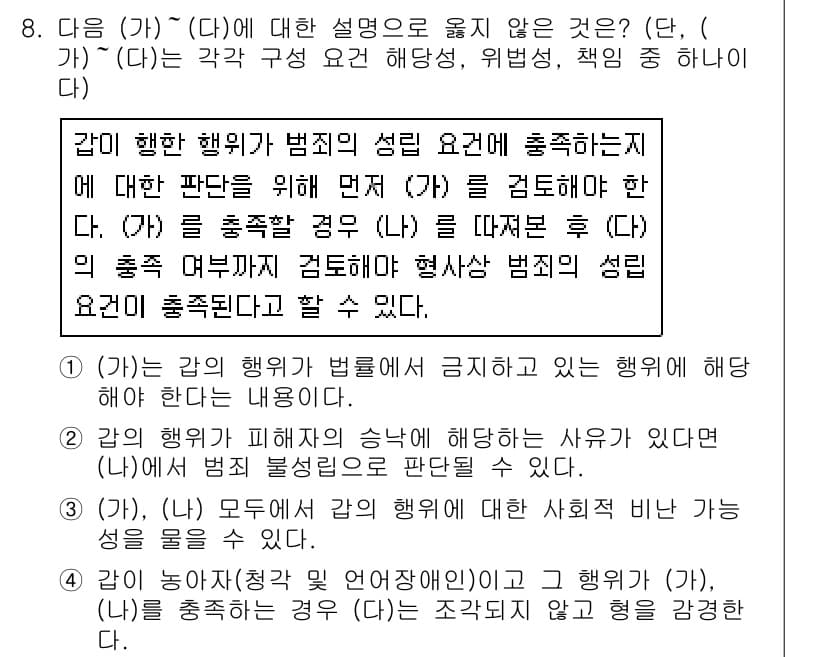 9급_지방직_공무원_사회 2021년 8번 - 주어진 문제에서 (가)와 (나)는 각각 범죄의 성립 요건과 관련된 설명입... 에 관한 핵심 기출문제