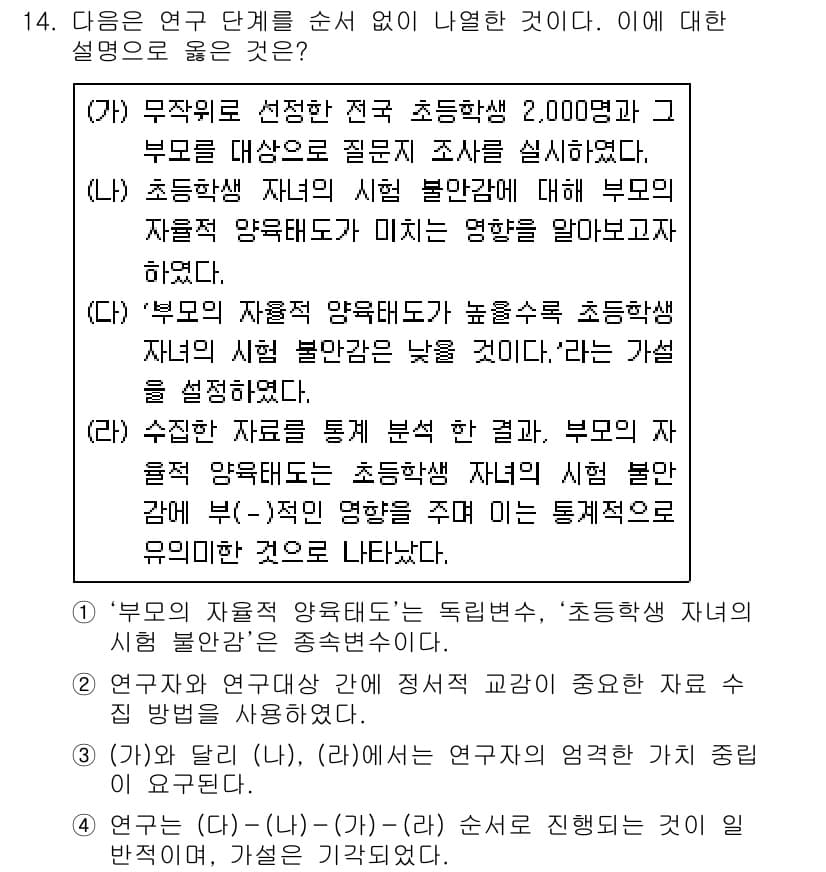 9급_지방직_공무원_사회복지학개론 2021년 14번 - 주어진 문제에서 '부모의 자율적 양육태도'는 독립변수로, '초등학생 자녀... 에 관한 핵심 기출문제