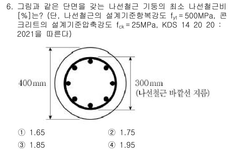 9급_지방직_공무원_토목설계 2021년 6번 - 정답과 핵심 포인트를 검수 중인 기출문제