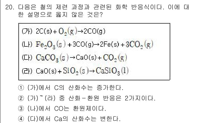 9급_지방직_공무원_화학공학일반 2021년 20번 - 정답과 핵심 포인트를 검수 중인 기출문제