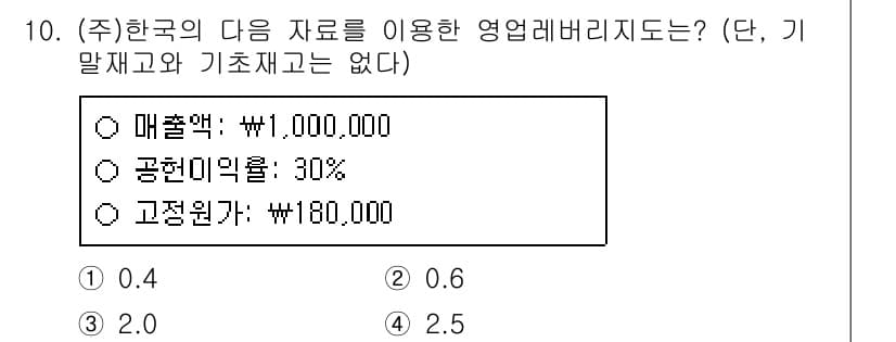 9급_지방직_공무원_회계학 2021년 10번 - 정답과 핵심 포인트를 검수 중인 기출문제