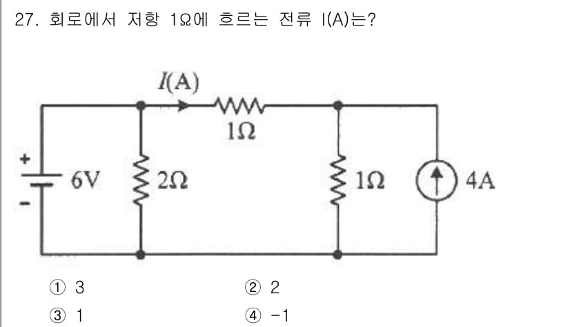 철도신호기사 2021년 27번 - 회로에서 1Ω 저항을 흐르는 전류 I는 옴의 법칙과 키르히호프의 전압 법... 에 관한 핵심 기출문제