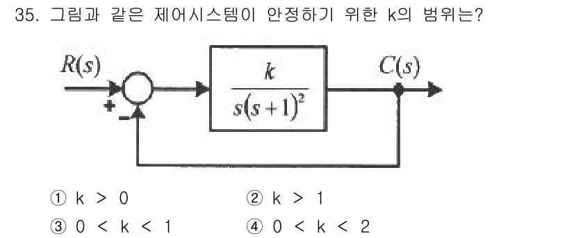 철도신호기사 2021년 35번 - 정답과 핵심 포인트를 검수 중인 기출문제