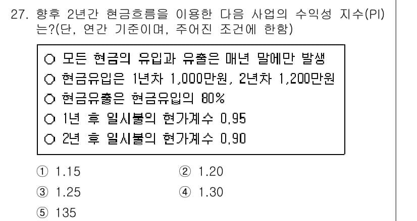 공인중개사_1차 2020년 27번 - 정답과 핵심 포인트를 검수 중인 기출문제