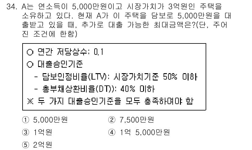 공인중개사_1차 2020년 34번 - 정답과 핵심 포인트를 검수 중인 기출문제