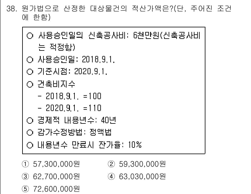 공인중개사_1차 2020년 38번 - 정답과 핵심 포인트를 검수 중인 기출문제