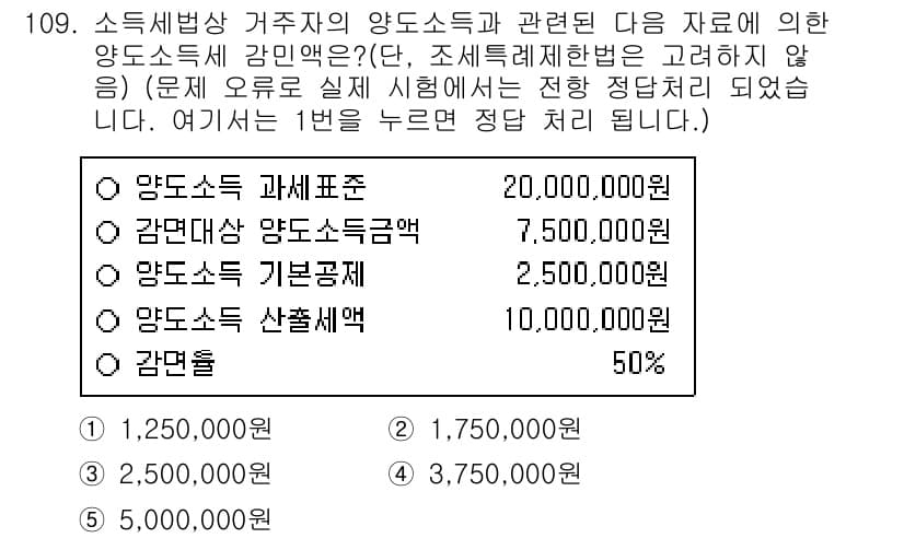 공인중개사_2차 2020년 109번 - 정답과 핵심 포인트를 검수 중인 기출문제