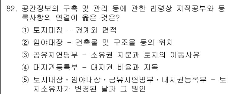 공인중개사_2차 2020년 82번 - 정답과 핵심 포인트를 검수 중인 기출문제