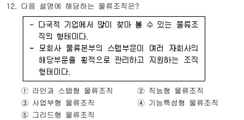 물류관리사_1교시 2021년 12번 - 정답과 핵심 포인트를 검수 중인 기출문제
