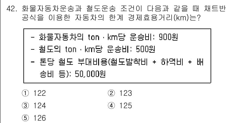 물류관리사_1교시 2021년 42번 - 정답과 핵심 포인트를 검수 중인 기출문제
