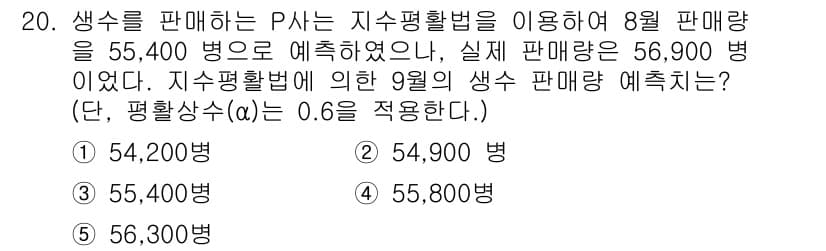 물류관리사_2교시 2021년 20번 - 정답과 핵심 포인트를 검수 중인 기출문제