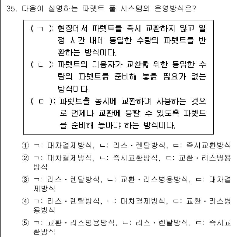물류관리사_2교시 2021년 35번 - 정답과 핵심 포인트를 검수 중인 기출문제