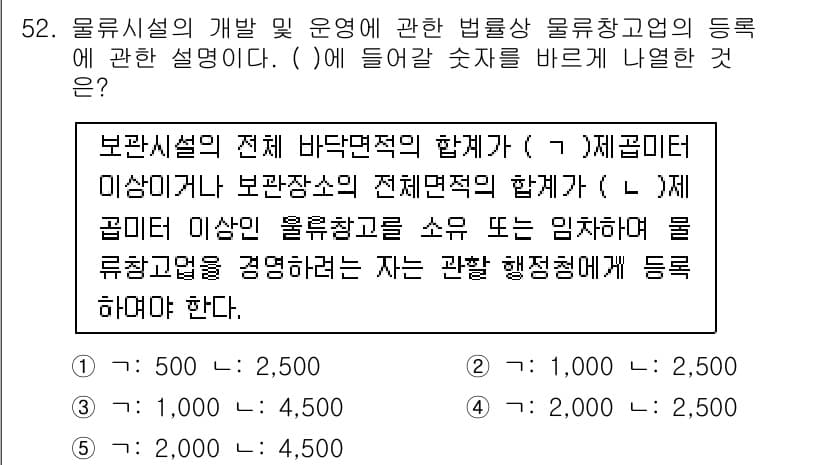 물류관리사_2교시 2021년 52번 - 정답과 핵심 포인트를 검수 중인 기출문제