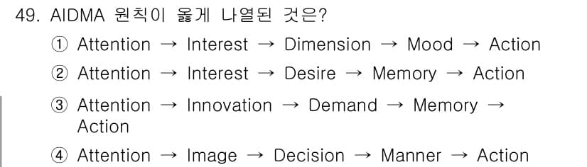 시각디자인기사 2021년 49번 - 정답과 핵심 포인트를 검수 중인 기출문제