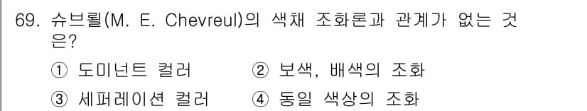 시각디자인기사 2021년 69번 - 정답과 핵심 포인트를 검수 중인 기출문제