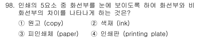 시각디자인기사 2021년 98번 - 정답과 핵심 포인트를 검수 중인 기출문제