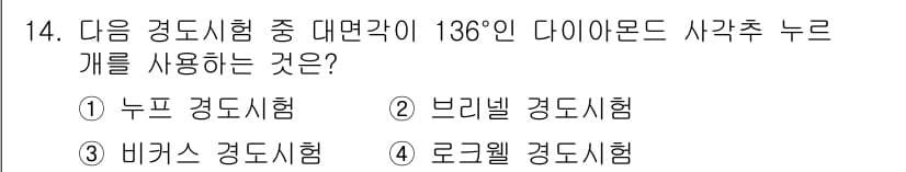 자기비파괴검사기사(구) 2021년 14번 - 정답과 핵심 포인트를 검수 중인 기출문제